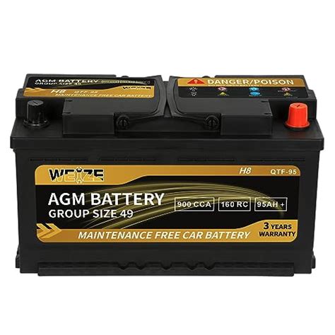 Best Battery For Dodge Ram 1500 Top Picks And Reviews