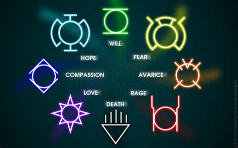 Lantern Corps By Sergbel On Deviantart