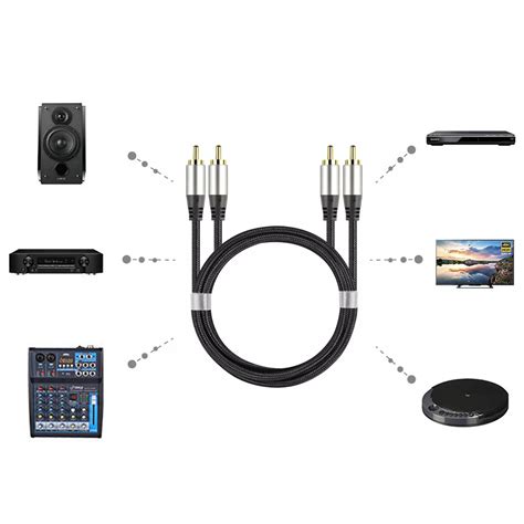 Cablu Audio Rca Tata La Rca Tata M Reagle Cinch Audio Stereo Pro