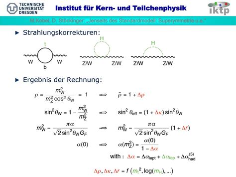 PPT Jenseits Des Standardmodells Supersymmetrie PowerPoint