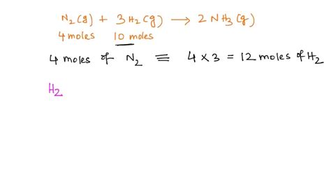 Solved Use The Equation For The Production Of Ammonia By The Haber