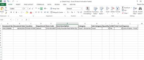 item wise consumption report