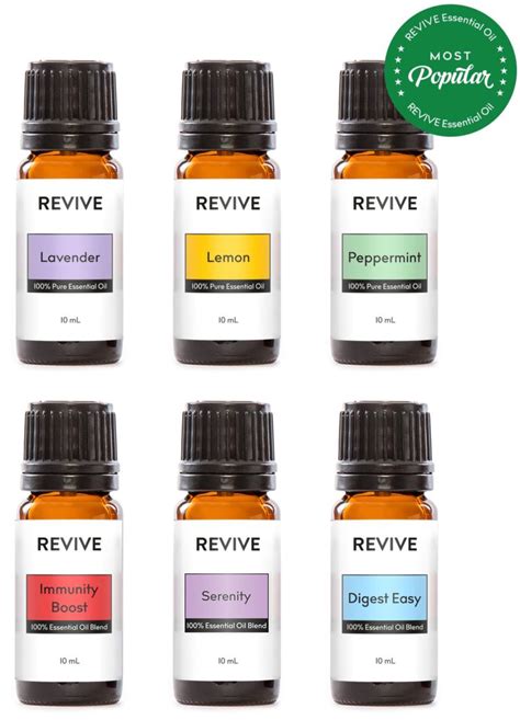 Basics Kit Most Popular Revive Essential Oils