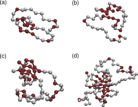 Illustrative Sampling Of Conformations For The Ab Sequences