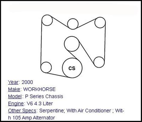 Honda Accord Serpentine Belt Diagram