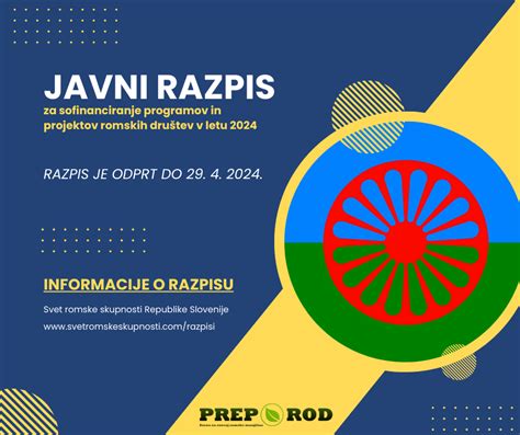 Objavljen Je Javni Razpis Za Sofinanciranje Programov In Projektov