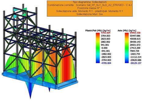 Struttura Di Sostegno Per Silos Soft Lab Software Per Il Calcolo