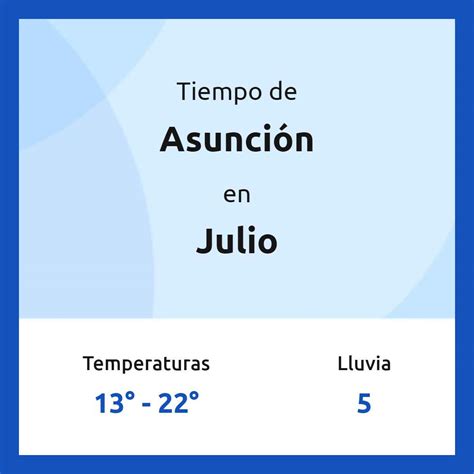 Clima En Asunción En Julio 2023