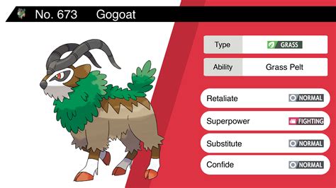 Pokemon Gogoat Evolution