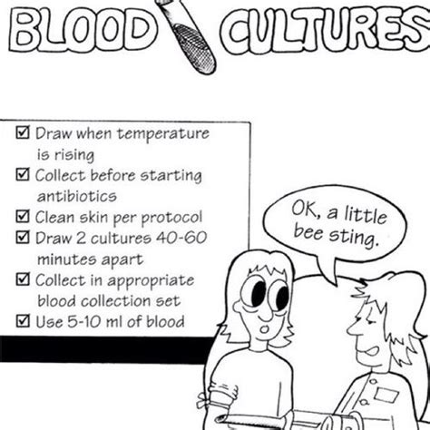 Blood Cultures You Must Also Draw From 2 Different Sites And Wait An