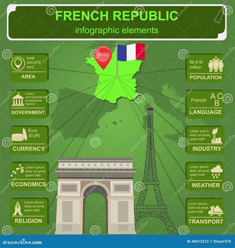 Infographics De Francia Datos Estadísticos Vistas Ilustración Del