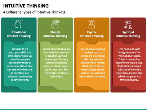 Intuitive Thinking Powerpoint And Google Slides Template Ppt Slides