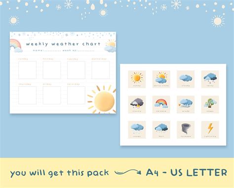 Weekly Weather Chart Montessori Material Weather Montessori Preschool