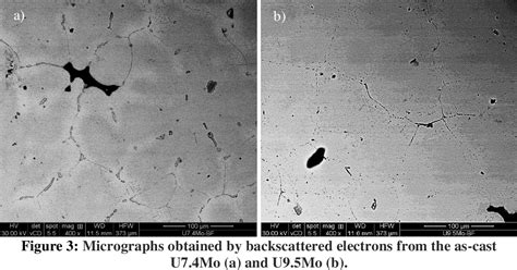 Figure From Crystallographic Texture Of Hot Rolled Uranium Molybdenum Alloys Semantic Scholar