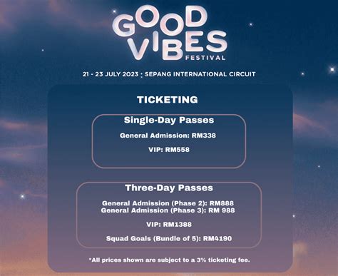 An Electric Celebration Of Music Good Vibes Festival Returns To Sepang