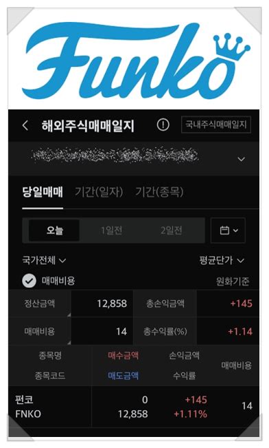 뚱빵이 2022년 주식 해외 주식매매일지 2022년 11월 8일 해외 주식 매매 일지 첫 포스팅부터 쫄보 스윙 매매