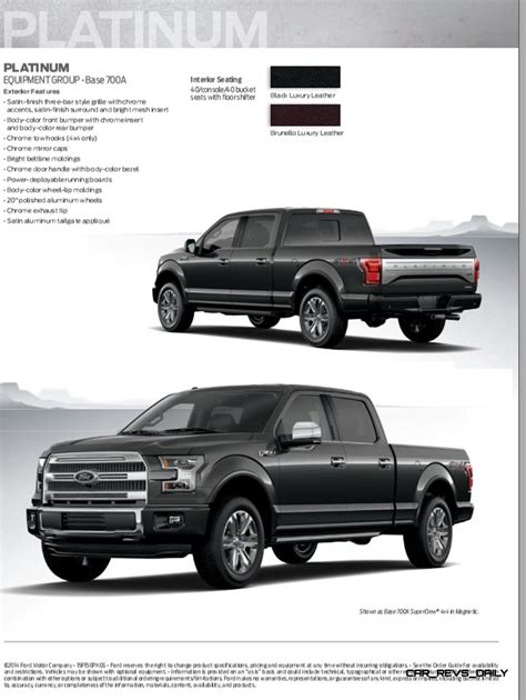 Update1 2015 Ford F 150 Style Guide To Trims And Option Packages