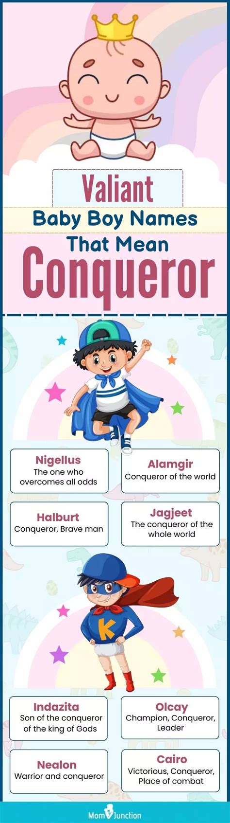 Boy Names Meaning Conqueror For A Victorious Future