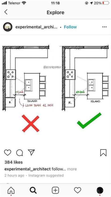 Arquitetura na escala certa on Instagram Dimensões média para fogões