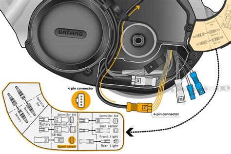 Speedbox B Tuning For Bafang Pin Connector Package Box Qty