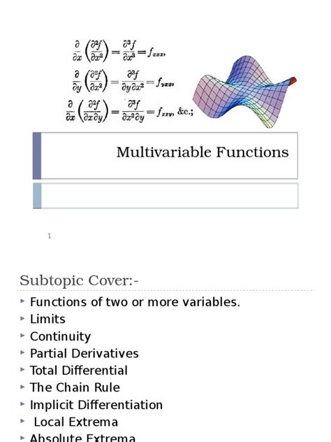 Chapter 1 Multivariable Functions Function Mathematics Curve