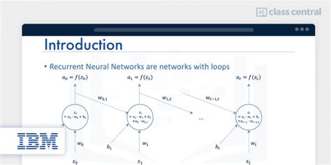 10 Best Deep Learning Courses For 2025 — Class Central