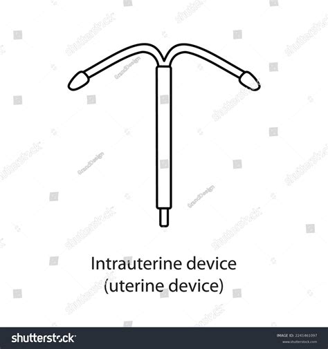 Method Contraception Intrauterine Device Uterine Spiral Stock Vector