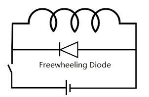 What Is A Flyback Diode or Freewheeling Diode and It's Applications