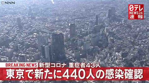 【悲報】東京都で新たに445人の感染確認 3日連続で400人超え【42金】 とろ速