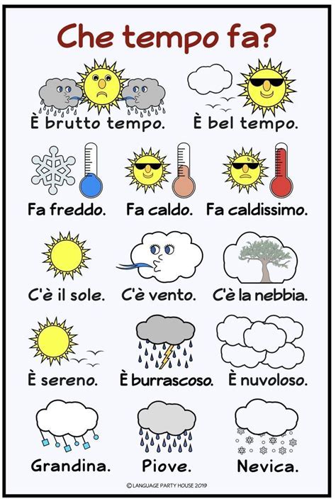 Free Italian Weather Posters Or Handouts Learning Italian Italian