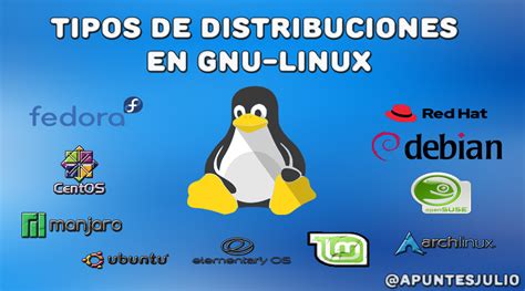 Tipos De Distribuciones En Gnu Linux Apuntesjulio