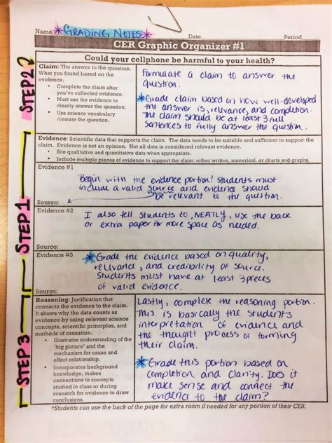 Learn How To Use Claim Evidence And Reasoning In Your Own Classroom Use These Techniques For