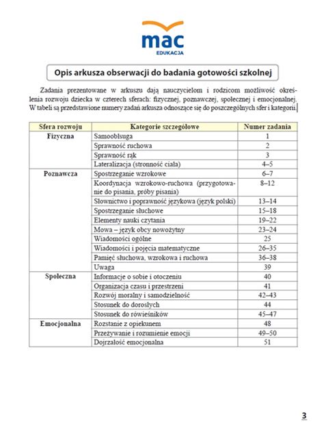 Diagnoza Arkusz Obserwacji Do Gotowo Ci Szkolnej