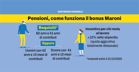 Pensioni Come Funziona Il Bonus Maroni E Di Quanto Sale Lo