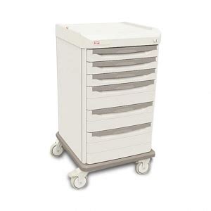 Intermetro Dressing Carts Medline Industries Inc