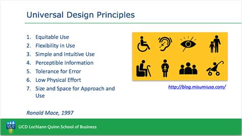 Universal Design For Learning In The Future Vle