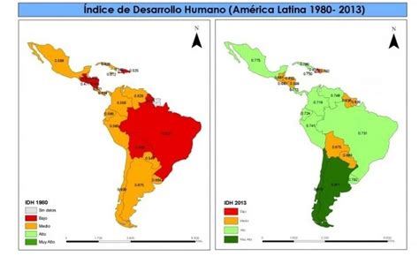 Aproximaciones al Desarrollo Humano desde América Latina