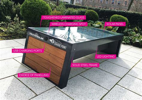 Solar Bench Specs Truthnsolar