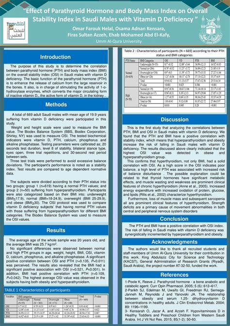 Effect Of Parathyroid Hormone And Body Mass Index On Overall Stability