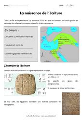 Histoire Naissance De L Criture