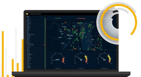 Operations Dashboard For ArcGIS Real Time Data Visualization Analytics