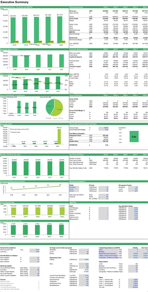 Financial Reporting Templates In Excel New Creative Template Ideas