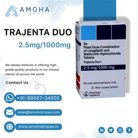 Trajenta Duo 2 5mg 1000mg Tablet At Rs 200 Stripe Linagliptin In