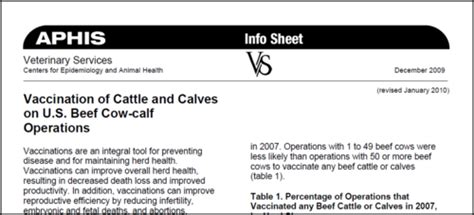 Basics Of Beef Cattle Vaccination Flashcards Quizlet