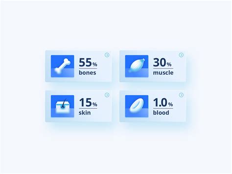 Medical icons by Lena Sckepskaya on Dribbble
