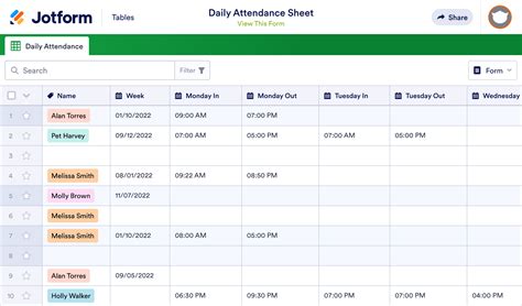 Daily Attendance Sheet Template Jotform Tables