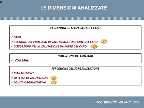 INDAGINE DI CLIMA E BENESSERE ORGANIZZATIVO Ppt Scaricare