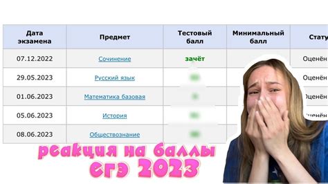 смотрю баллы егэ 2023 | много эмоций! - YouTube