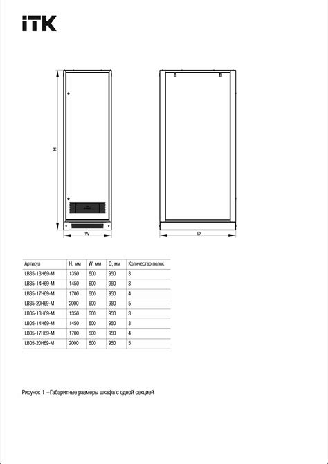 ITK LINEA B Шкаф (пустой) 1450х600х950мм металлическая дверь серый ...