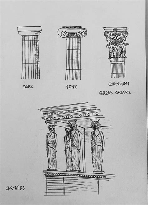 Greek Architecture Sketch Artofit